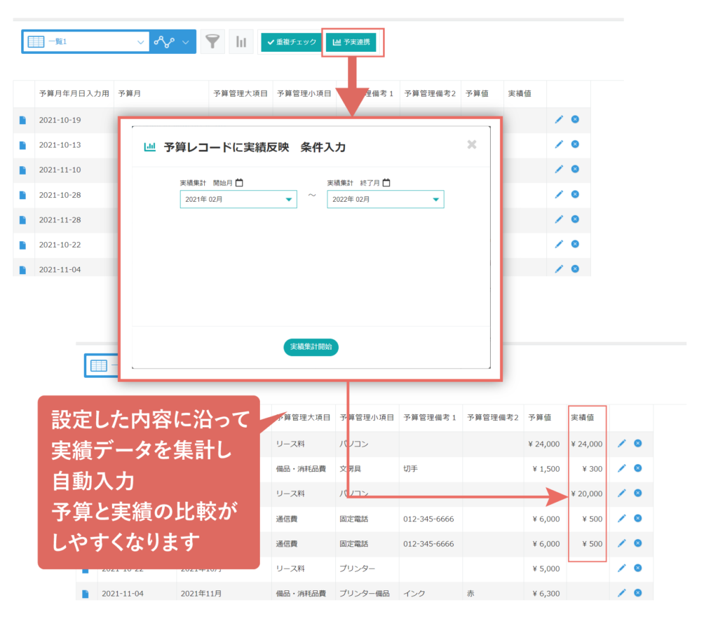 適用イメージ：予実連携実行