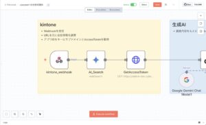「kintone × n8n」トリガー設定