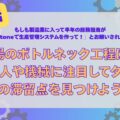 工場のボトルネック工程はどこ?人や機械に注目してタスクの滞留点を見つけよう