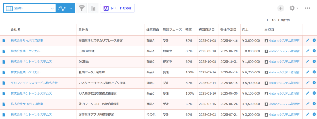 案件管理アプリ