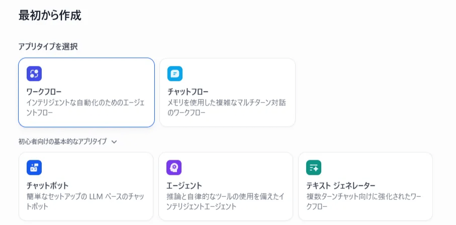 作成可能なワークフロー種別