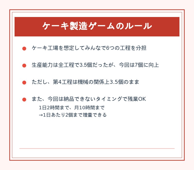 Jimrin - TOC Training - Game Rules-2