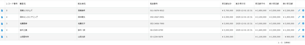  kintone-Related Record Aggregation Plugin-List Screen