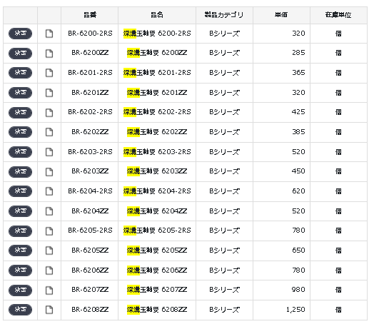 kintone lookup table5