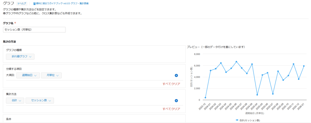 kintoneのグラフ作成画面:セッション数の折れ線グラフ設定とプレビュー表示