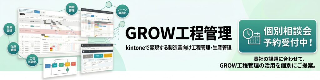 GROW process management