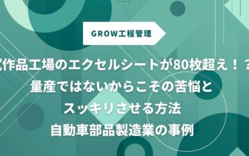 Prototype Factory - GROW Process Management