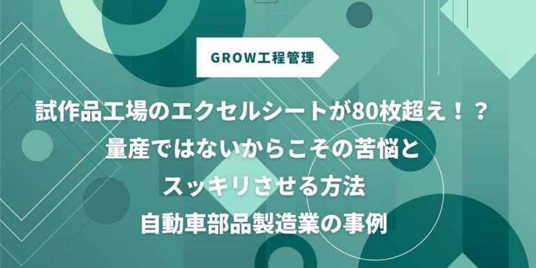 Prototype Factory - GROW Process Management