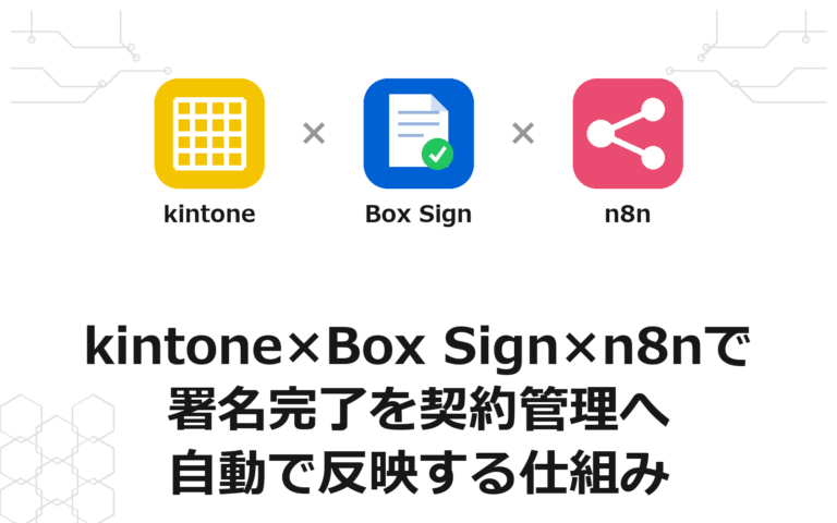 kintone×Box Sign×n8nで署名完了を契約管理へ自動反映する仕組みのアイキャッチ