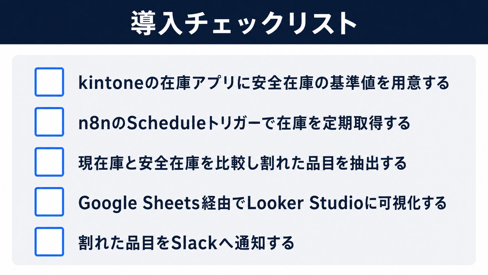 kintone在庫管理でダッシュボードとSlack通知を導入するチェックリスト