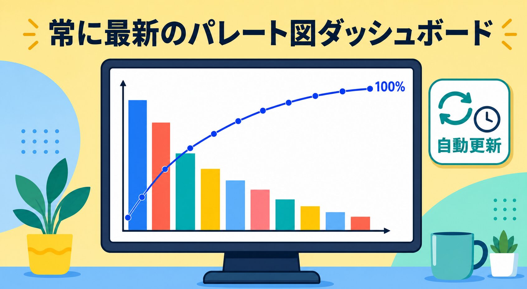kintoneの不良記録から自動更新されるパレート図ダッシュボードのイメージ（棒グラフと累積比率の折れ線）