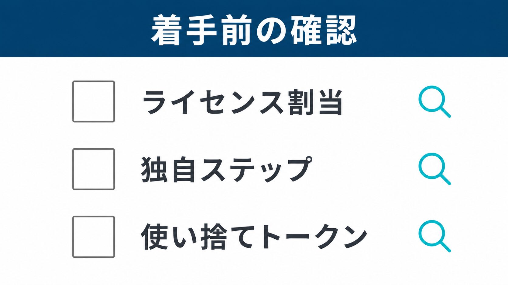 kintone 販売管理 連携の事前確認チェックリスト：着手前に確かめる3つの仕様