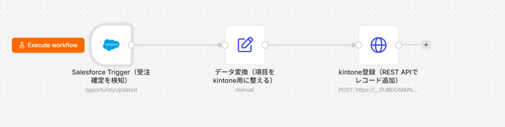 n8nスクショ1